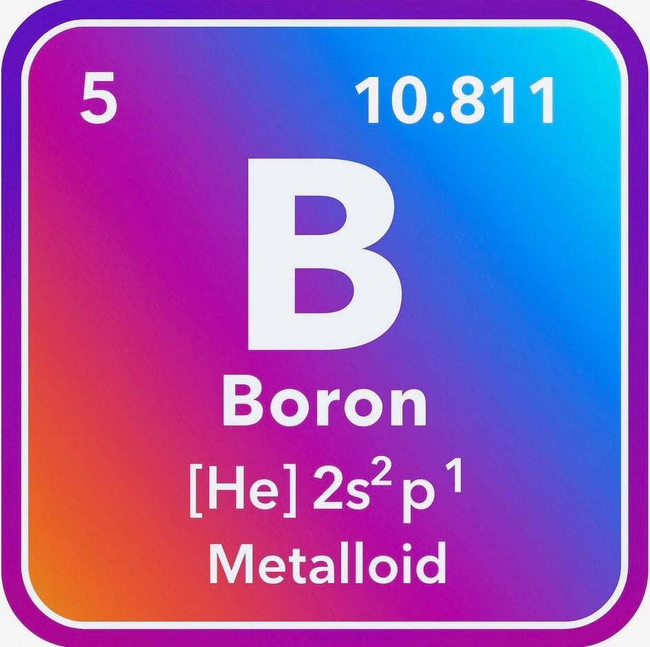 🦷 NEOGIVE™ & Longevity: The Hidden Power of Boron in Oral and Bone Health